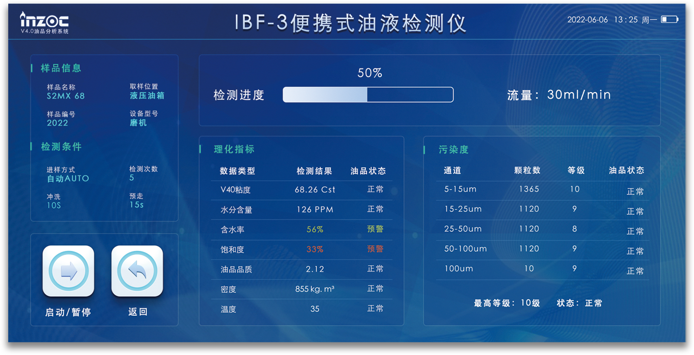 油液檢測儀可測量顆粒磨損污染度水分等情況