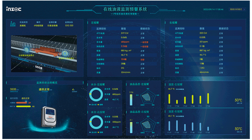 礦用本安油液在線監測軟件后臺
