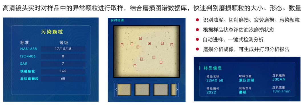 IBM可視化磨損分析儀